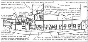 China Clipper C